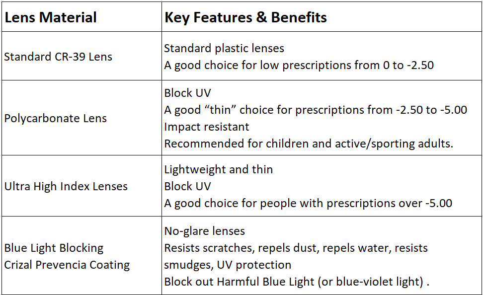 Lens_guide